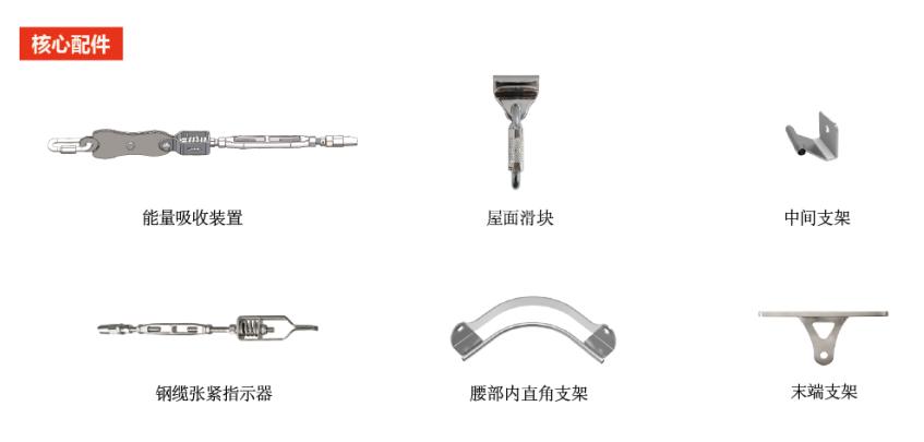 臨邊式水平生命線防墜系統(tǒng)