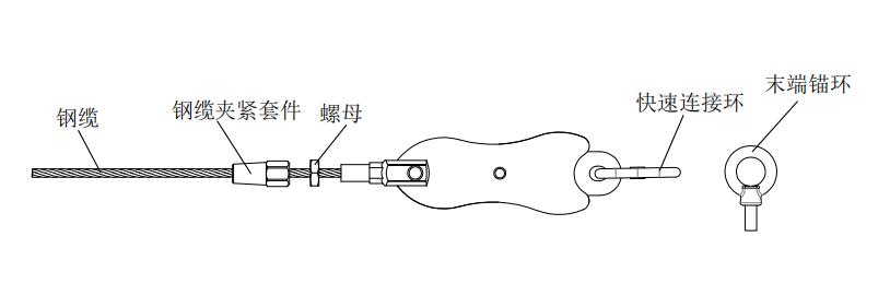 臨邊式水平生命線防墜系統(tǒng)
